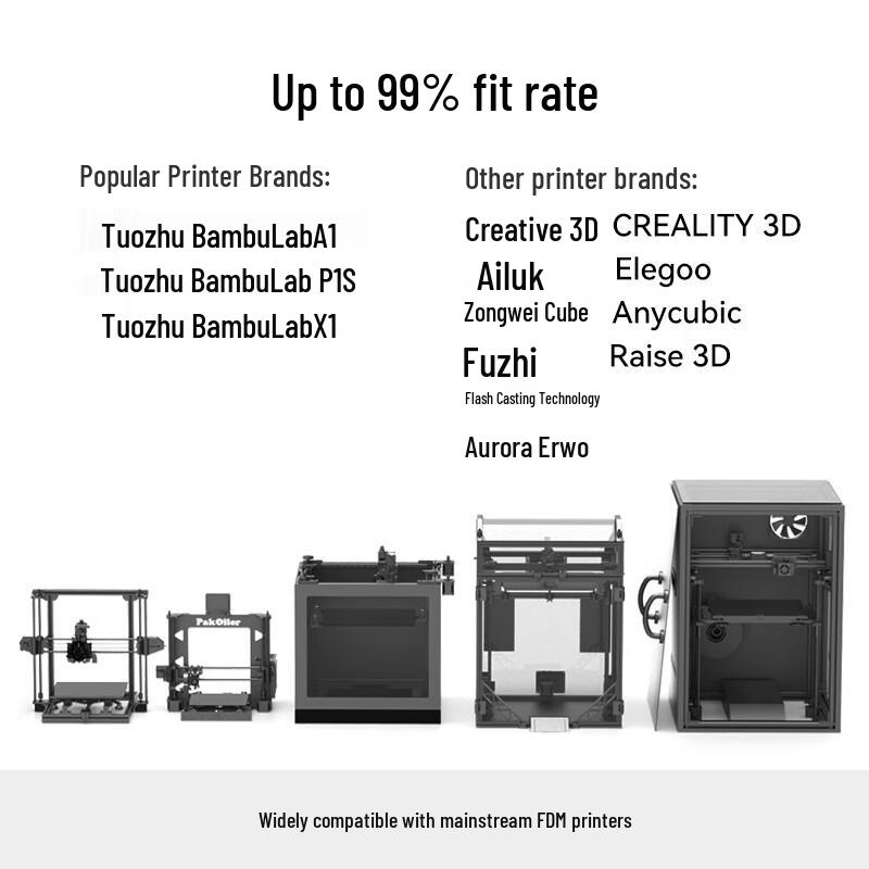 Filament для 3D-принтера INKCLOUD