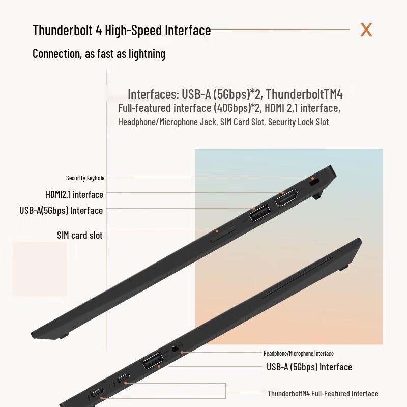 ThinkPad X13 AI PC Thin & Light Laptop (CN version)