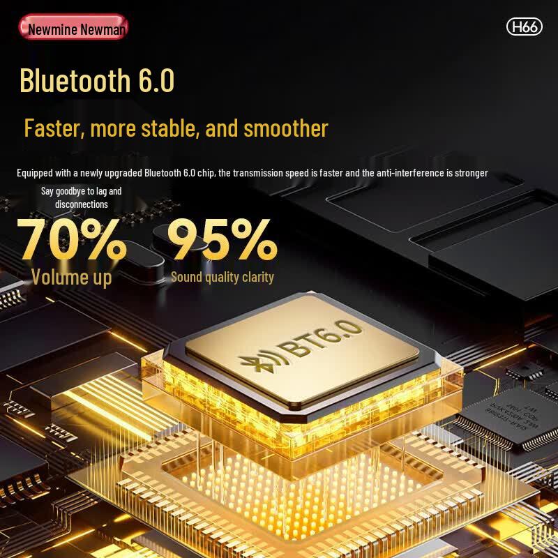 Спортивные Bluetooth-наушники-гарнитура Newman H66