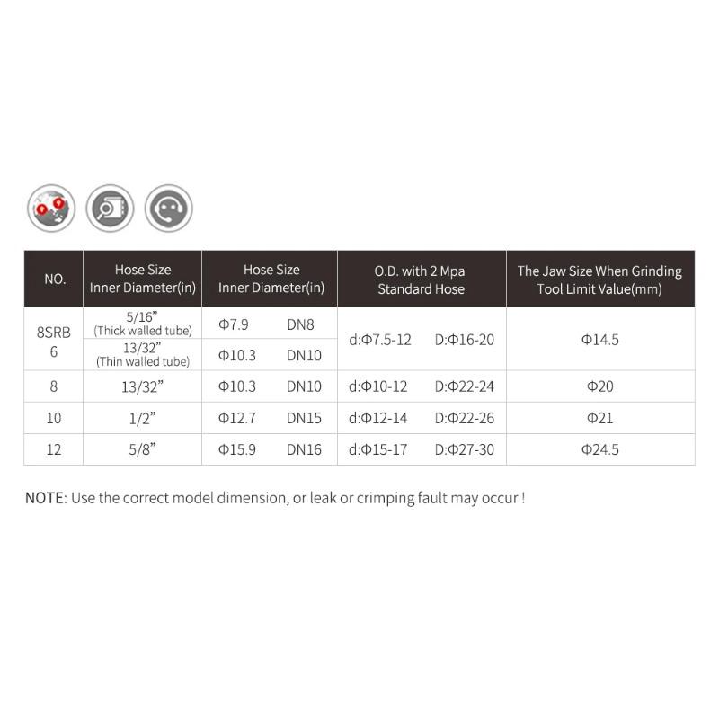 Ручной комплект для обжима шлангов кондиционера, инструменты для ремонта автомобильного кондиционера JX-71500, инструмент для обжима шлангов