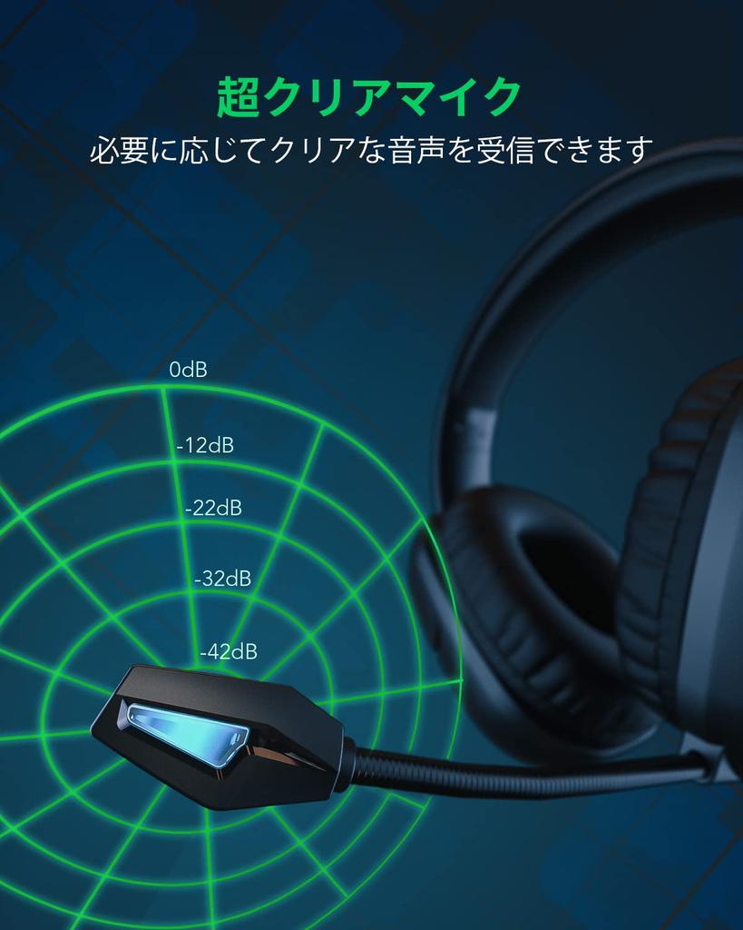 Игровая гарнитура Black Shark X1 RGB для проводного USB LIGHTSYNC 50 мм Динамический драйвер Шумоизоляция Складная с микрофоном Встроенное управление Легкая