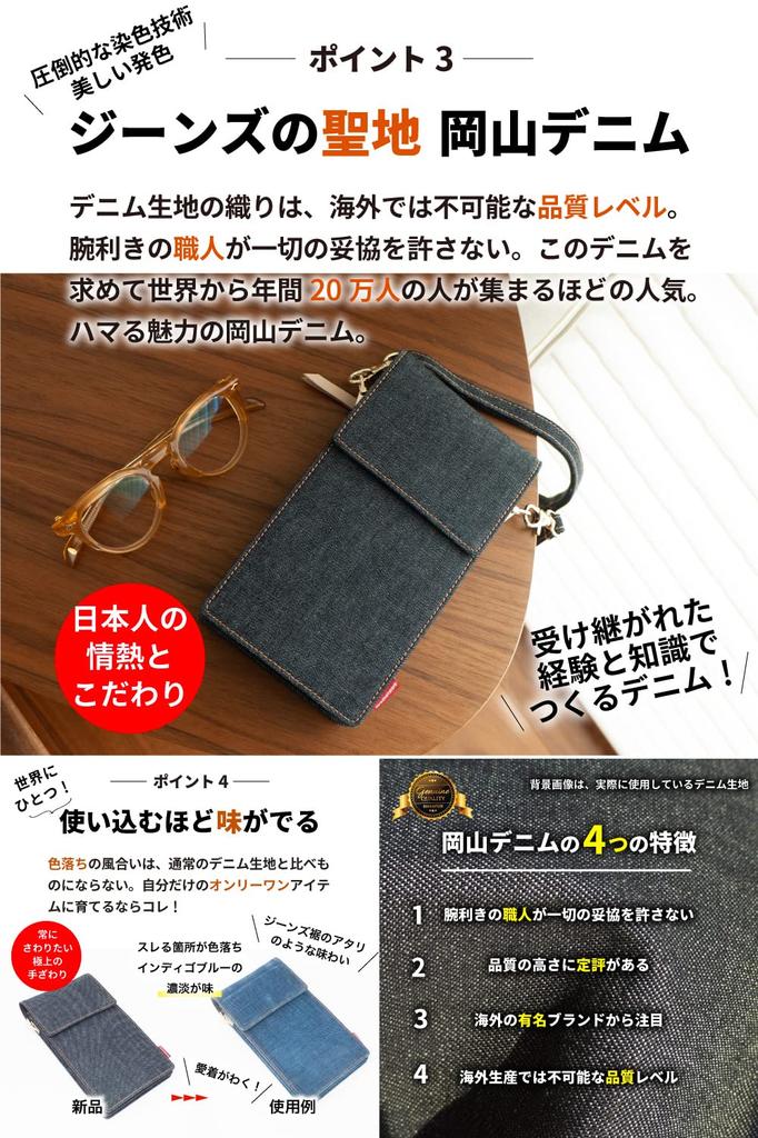 Сумка для смартфона Okayama Denim Wallet Pochette Crossbody Smartphone Shoulder Indigo Blue [Need Network] Женская