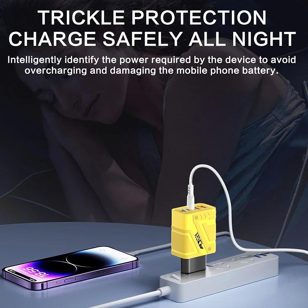 USB Charger Type C Total 120W Fast Charging EU/US Plug Mobile Phone Adapter For iPhone Samsung Xiaomi Quick Charge Wall Charger