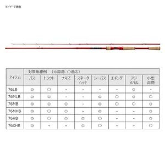 Daiwa 7 Семь Половина 76HB 1/2