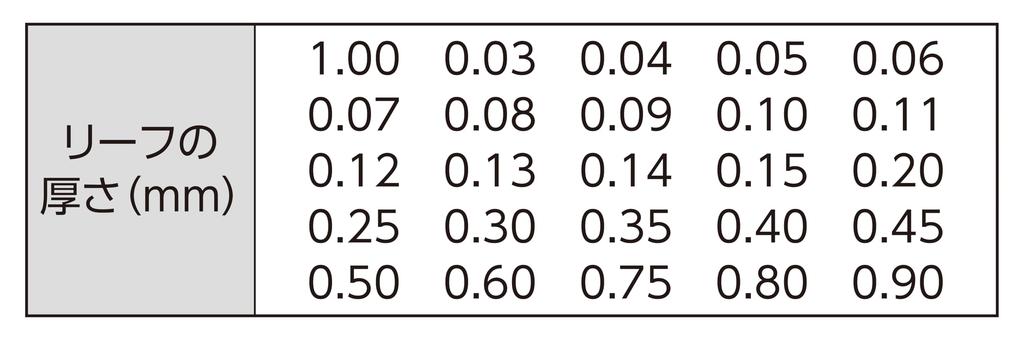 Shinwa Sokutei Thickness Gauge D 65mm 73782