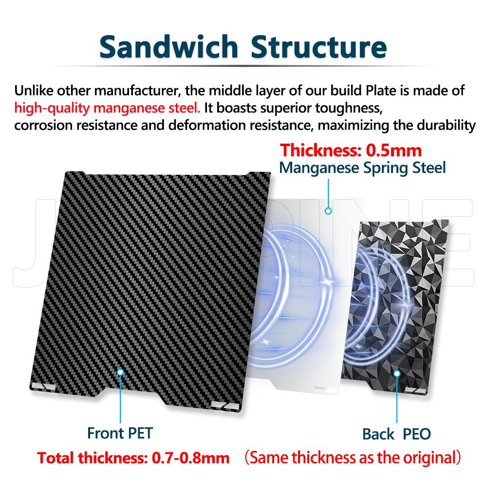 For Bambu Lab H2C A2L Build Plate  Smooth Carbon Fiber Diamond PEO Texture PEI Flexible Steel Plate Print Platform Accessories