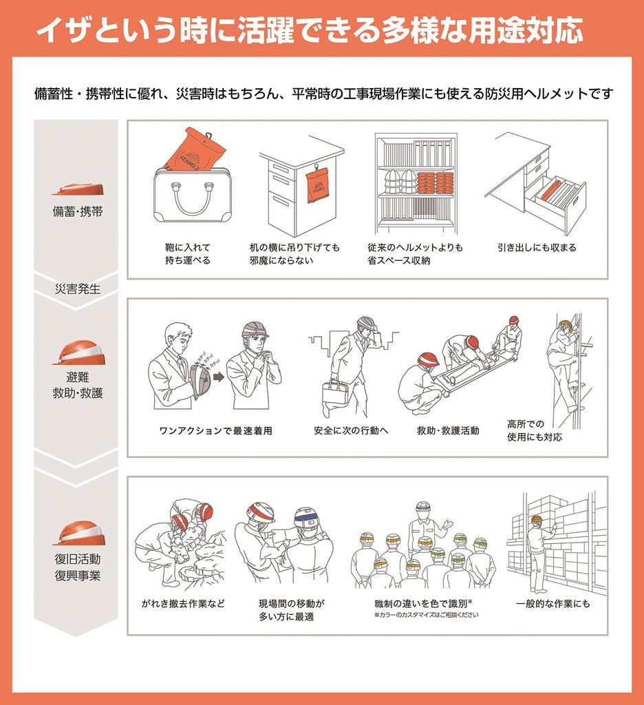DIC пластиковый складной шлем IZANO2 зеленый