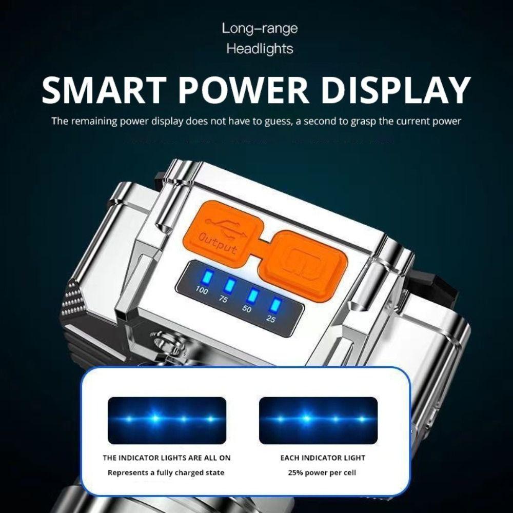 USB Rechargeable LED Headlamp Waterproof Camping Lantern New LED Light HeadLight