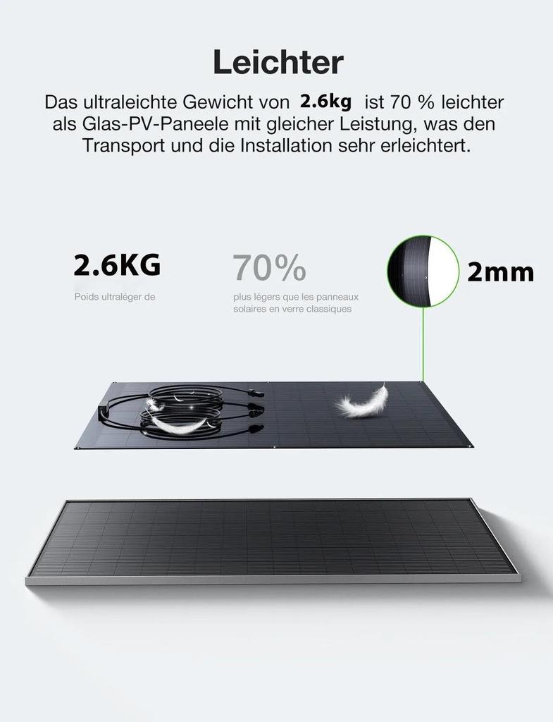 480W Flexible Solar Panel (2×240W) Monocrystalline Solar Module, ETFE Coating, for RV, Caravan, Boat, Roof,