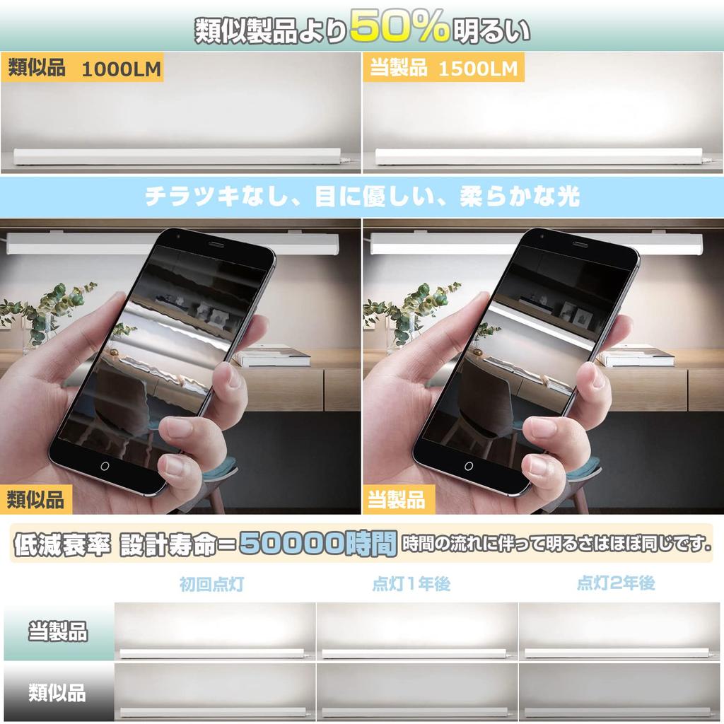 Светодиодная люминесцентная лампа дневного света 1500 лм сверхяркая, 20 Вт, прямая трубка T5, 57 см, 9,5 Вт, встроенный светильник, энергосберегающая, совместимая с 100 В-200 В,