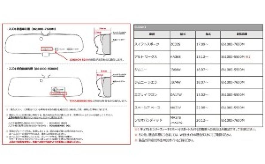 MONSTER SPORT Кожух зеркала заднего вида, под карбон для Suzuki Антибликовое зеркало OE 861000-7600M (Внутренний тюнинг, на двустороннем скотче)