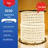 Fanghua Zhaochi 220V LED Strip Light & Connector