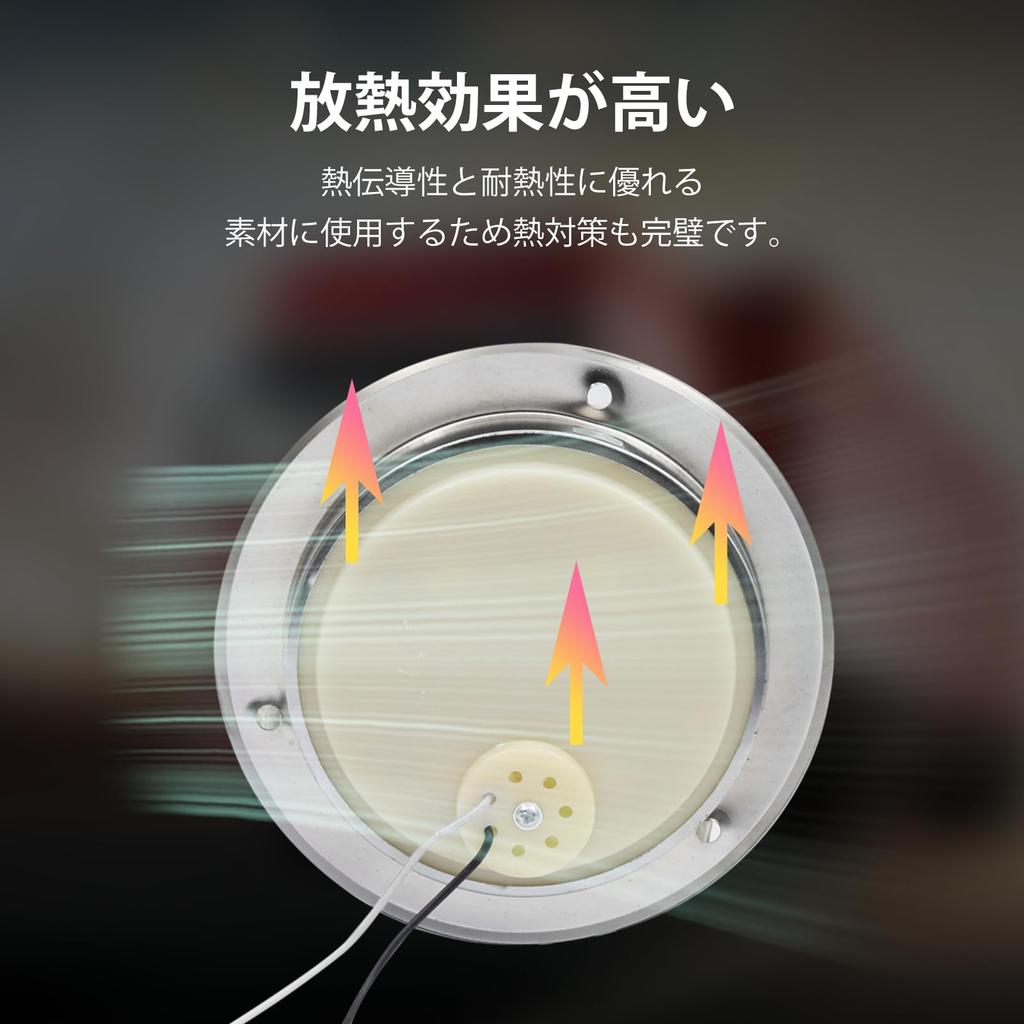 Ygmylandbb LED Truck Tail Lamp Trailer Tail Light 24V Back Lamp Universal Round