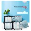 Travel Storage Bag Set: Seven-Piece Suitcase Organizer for Business Trips.