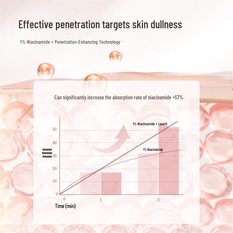 BMHT Ice Cream Smooth Scented Body Scrub