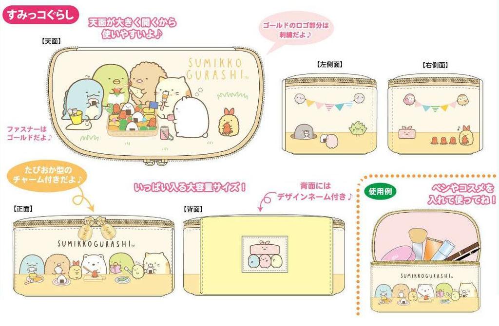 Канвасовая косметичка Sumikkogurashi с полным открытием