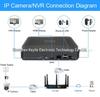 4K 8MP/5MP POE IP Полноцветная Двойной Свет Аудио Потолочная Купольная Сетевая Камера