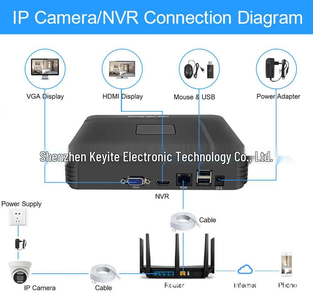 4K 8MP/5MP POE IP Полноцветная Двойной Свет Аудио Потолочная Купольная Сетевая Камера