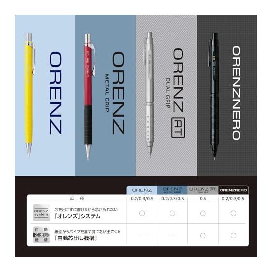 Pentel Orenz AT Лимитированная серия 0,5 мм Градиентный синий Автоматический механический карандаш с выдвигающимся стержнем XPP2005-GCAMZ Двойная ручка
