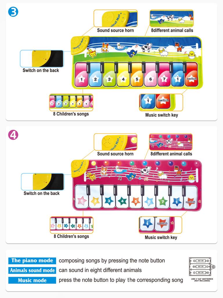 Дошкольное Детское Музыкальное Танцевальное Одеяло Игрушка Раннее Образование Подарок Детская Фортепианная Клавиатура Коврик Игрушка