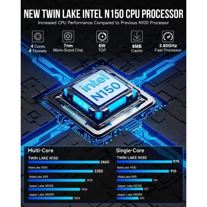 Мини-ПК GMKTec G3 plus N150 Barebone Windows 11 pro 8 ГБ DDR4 256 ГБ NVMe SSD WiFi 6 BT 5.2 Двойной экран Дисплей Офисный компьютер