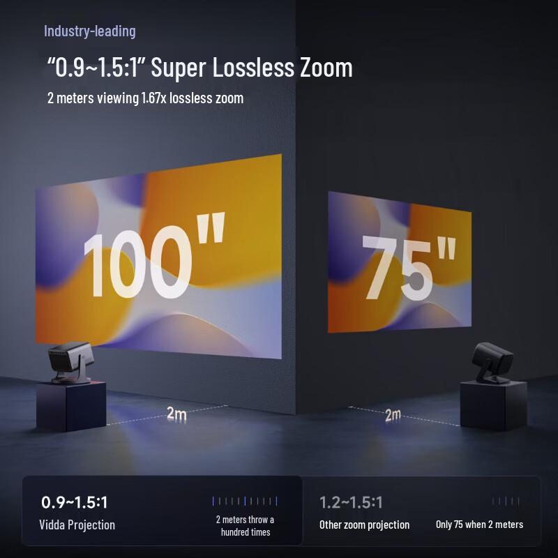 Hisense Vidda C3 Pro High Brightness 4K Laser Projector (CN version)