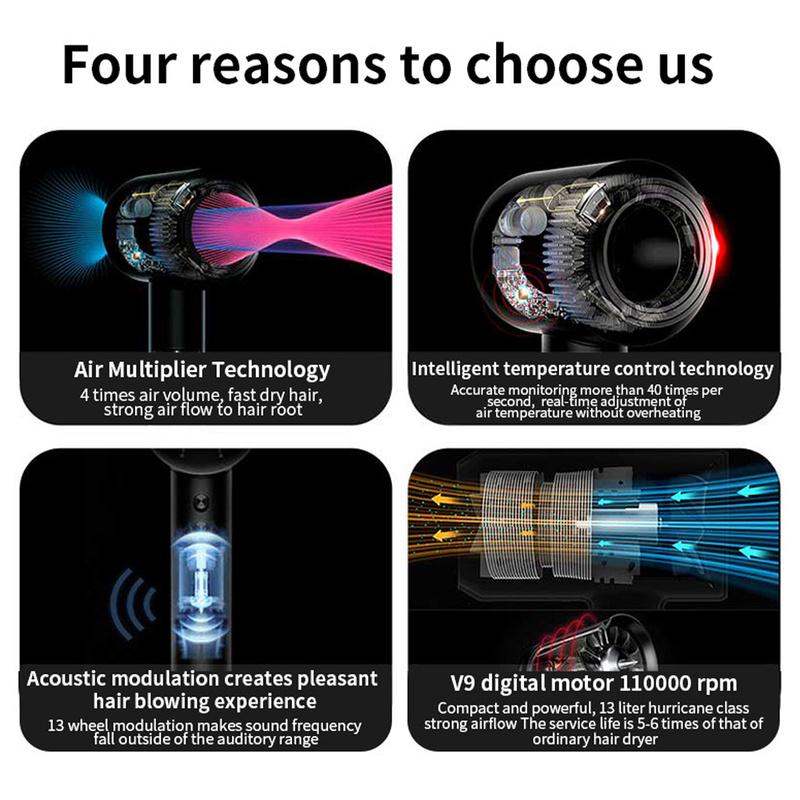 Профессиональный фен для волос без листьев, низкий уровень шума, постоянная температура, быстрая сушка, отрицательный уход за волосами, фен высокой мощности