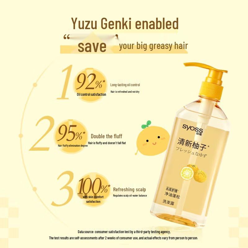 Syoss Oil Control & Volumizing Shampoo