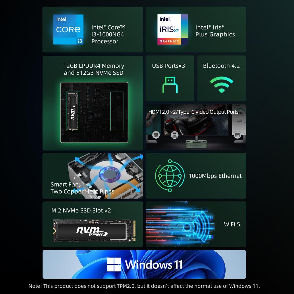 Мини-ПК BMAX B6 PLUS 12 ГБ ОЗУ + 512 ГБ SSD Процессор Intel Core i3-1000NG4 Графика Intel Iris Plus Windows 11