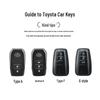 Toyota Key Cover for Camry, Corolla, RAV4, Avalon, Vellfire, Highlander