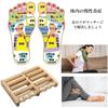 Продукт без торговой марки Life2 Kiku Foot Massage Массажер для ног Массажный роликовый стимулятор точек давления для ног Массажер для ног с давлением для ног