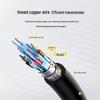 Кабели Yeren для видеоконференций Huawei