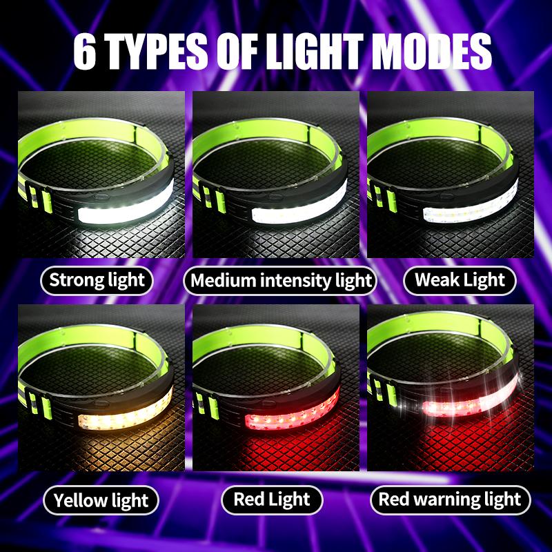 Датчик Мощный светодиодный налобный фонарь COB Фара Водонепроницаемая USB перезаряжаемая налобная лампа Встроенный аккумулятор фонарик Рабочий свет