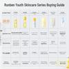 Runben Youth Acne Repair Cream
