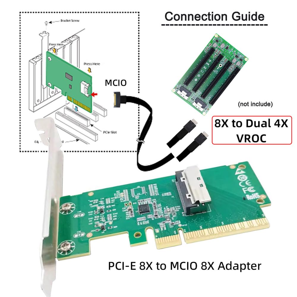 NFHK Адаптер 8X to MCIO 8i Mini Cool Edge IO VROC для материнской платы SSD Видеокарта PCIE5.0 PCI-Express SFF-TA-1016