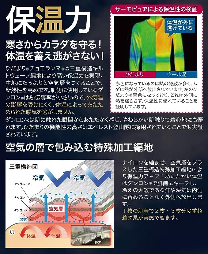 Hidamari Chomolangma комплект из верхней и нижней части, рукав круглый, 1 шт., M QMS921 QMS951 Защита от холода Danron Sapium, трехслойная структура для мужчин Qomolangma88