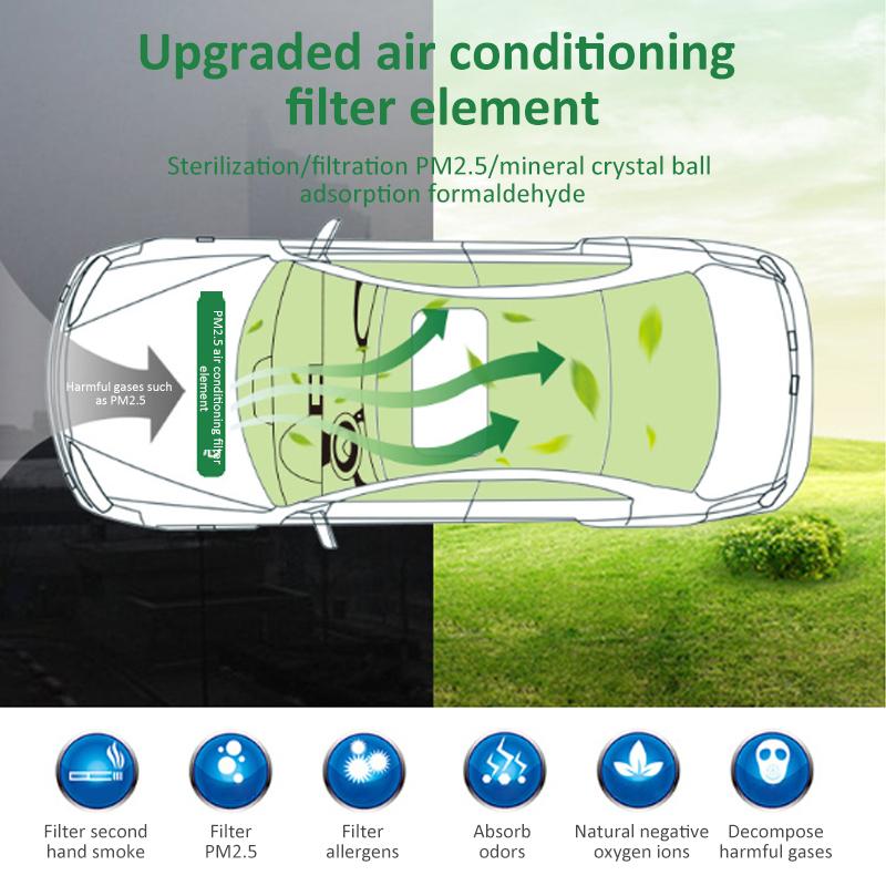 Фильтр кондиционера для Honda Civic MK9 9th 9Gen FB1–6 FG3–4 FK1–3 2012 2013 2014 2015 Активированный уголь Автомобили Гаджеты Транспортное средство