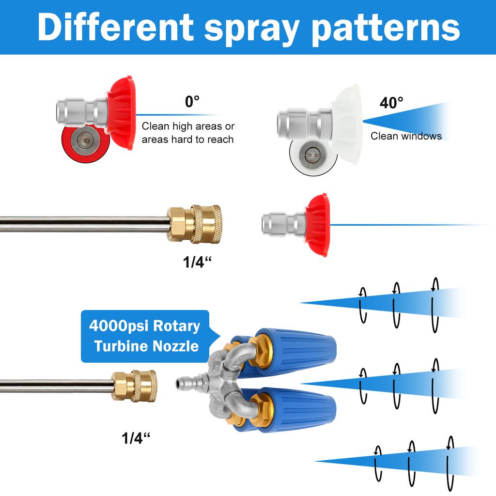 Насадка турбо 4-в-1 для мойки высокого давления, отверстие 2.0, четверная турбонасадка, вращающаяся на 360°, быстроразъемное соединение 1/4", наконечник 4000 PSI, турбо
