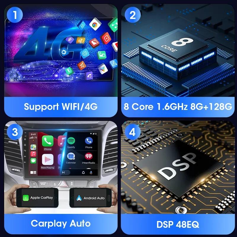 2 Din Android 12 автомобильное радио для Fiat Ducato Peugeot Boxer Citroen Jumper 2 2006-2025 мультимедийный видеоплеер Carplay авто стерео