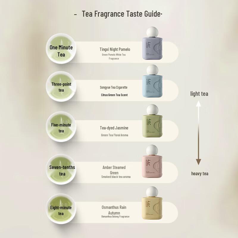 Baojimi Micro-Essence Hydrating Hand & Nail Cream