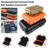 Waterproof SOS Survival Kit Box Splash Proof Storage Case with PE Foam Liner -30°C Cold Proof EDC Organizer for Outdoor Gear 3 Sizes