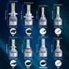 2x H7 LED H11 H4 Hi/Lo H1 H3 H8 HB1 HB3 HB4 HB5 HIR2 H13 H27 9005 9006 Лампы для автомобильных фар 3000K 6000K 8000K COB C6 автомобильные фары