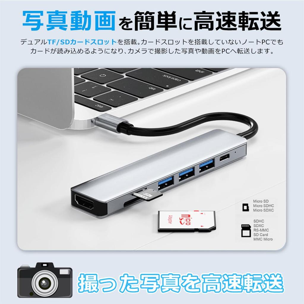 USB C Хаб Chayoo Адаптер для преобразования Type C в HDMI Кардридер HDMI Зарядная док-станция PD87W Высокоскоростная передача данных Совместим с MacBook S10