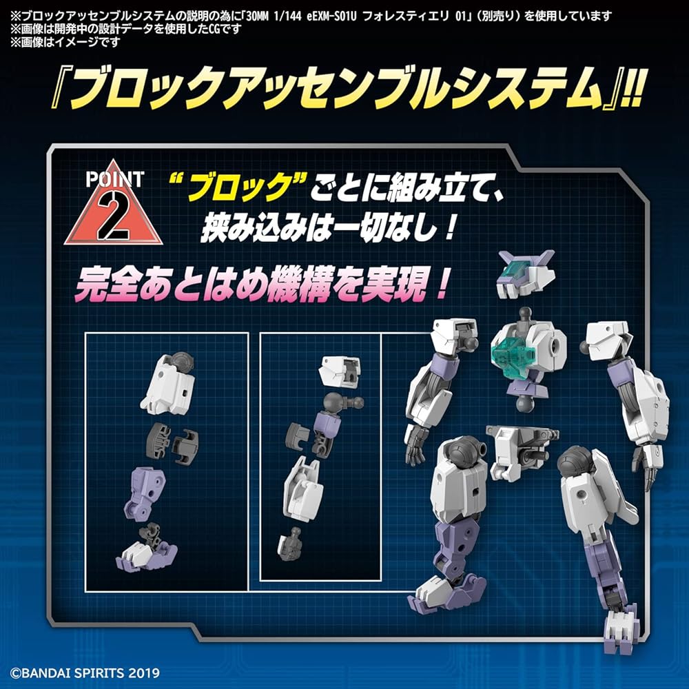 Bandai Spirits 30MM eEXM-S02M Forestier 02 Масштаб 1/144 Пластиковая модель-конструктор с цветовой кодировкой