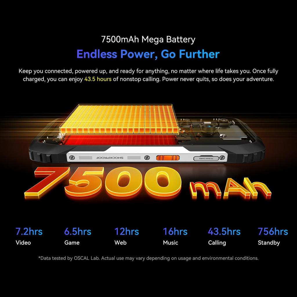 Blackview OSCAL PILOT 3 AI Android 15 5G Rugged Smartphone 6.78 Inch 2.4K 120Hz 12GB 256GB Mobile Phone 7500mAh