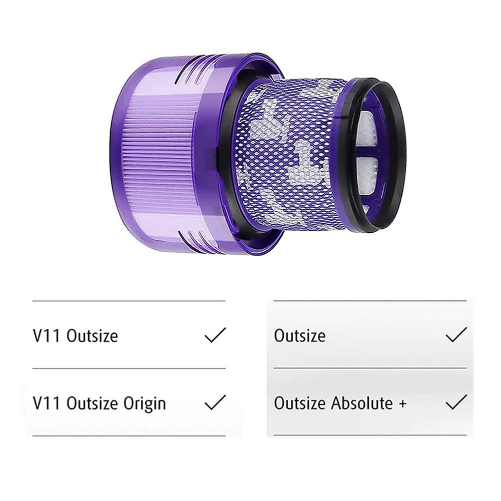 Фильтр для пылесосов Dyson SV16 Outsize, V11 Outsize, V11 Outsize, деталь 970422-01