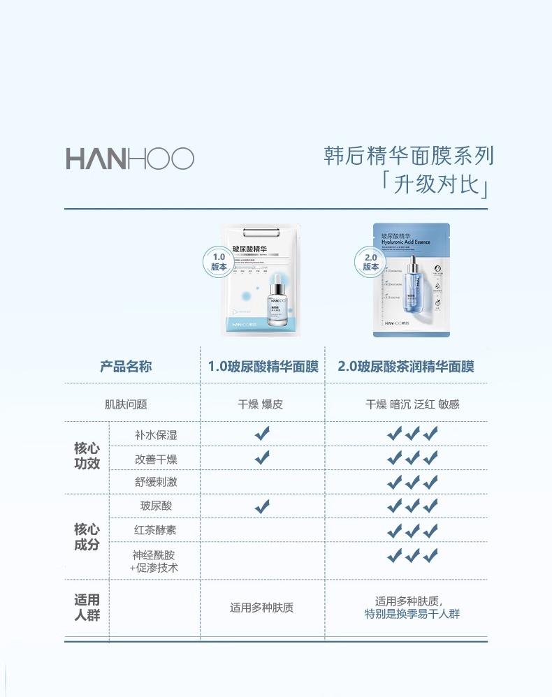 [8 tablets] Korean Queen Hyaluronic Acid essence facial mask Moisturizes, brightens skin tone, shrinks pores and tightens