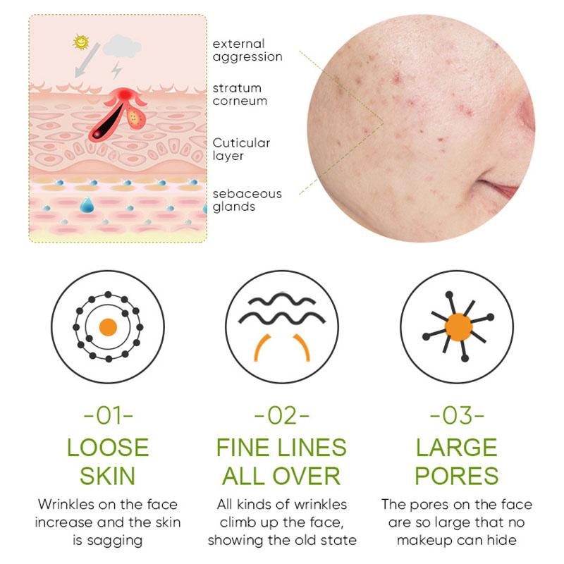 Гель-маска для лица с алоэ вера «Спокойной ночи» - Упаковка 20 шт., по 4 мл каждая, Не требует смывания, Глубокое увлажнение и контроль жирности