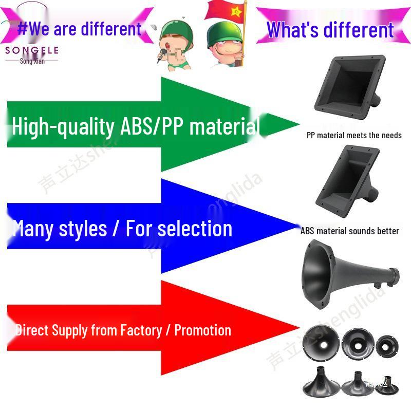 Динамик-твитер, рупорный драйвер 4-14 дюймов с плоским и винтовым креплением