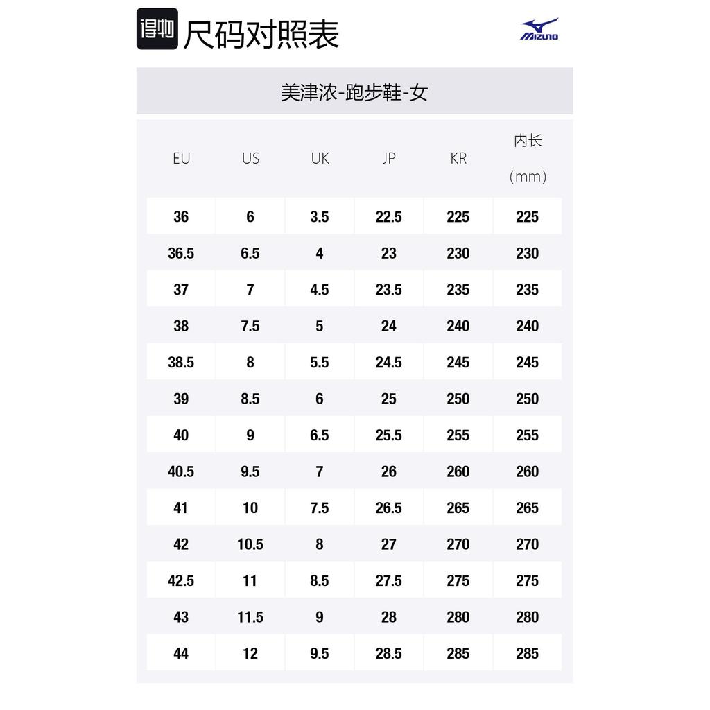 Mizuno Женские кроссовки Horizon 3 Синие J1GD192604